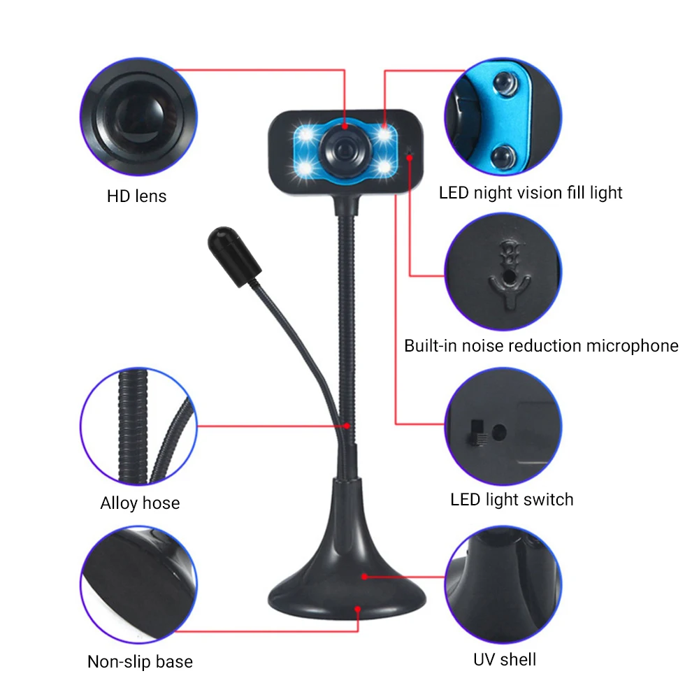 USB мини Камера Встроенный микрофон High end Видеозвонок компьютерной периферии