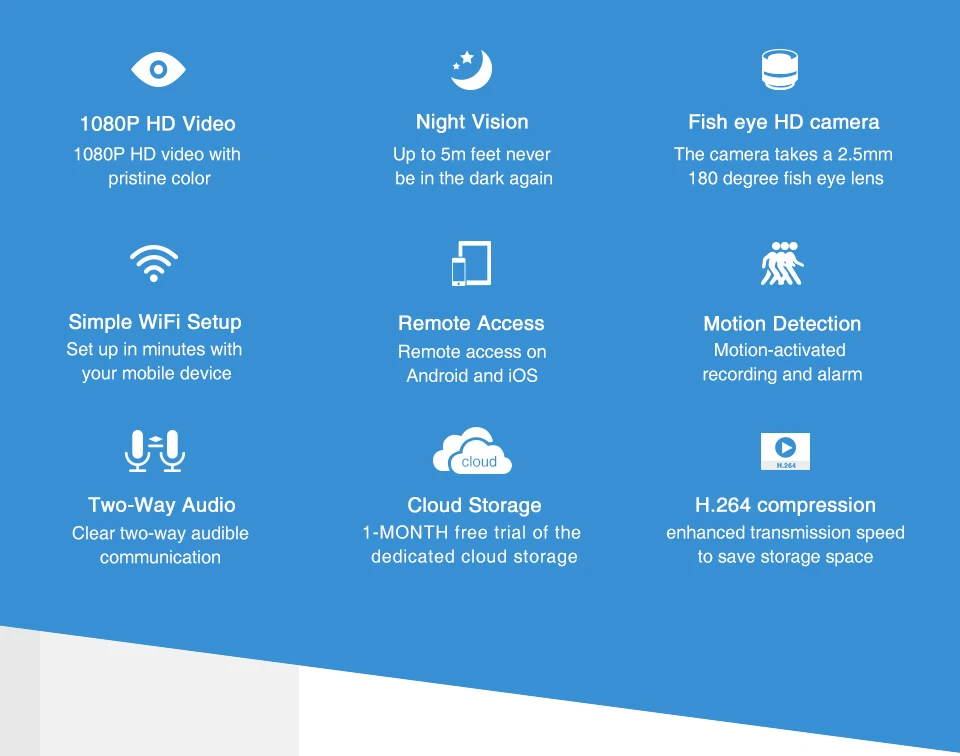 SANNCE 180 градусов Wi-Fi IP камера HD 1080P беспроводная домашняя Камера Безопасности ИК Ночное Видение детский монитор Wifi мини Сетевая камера