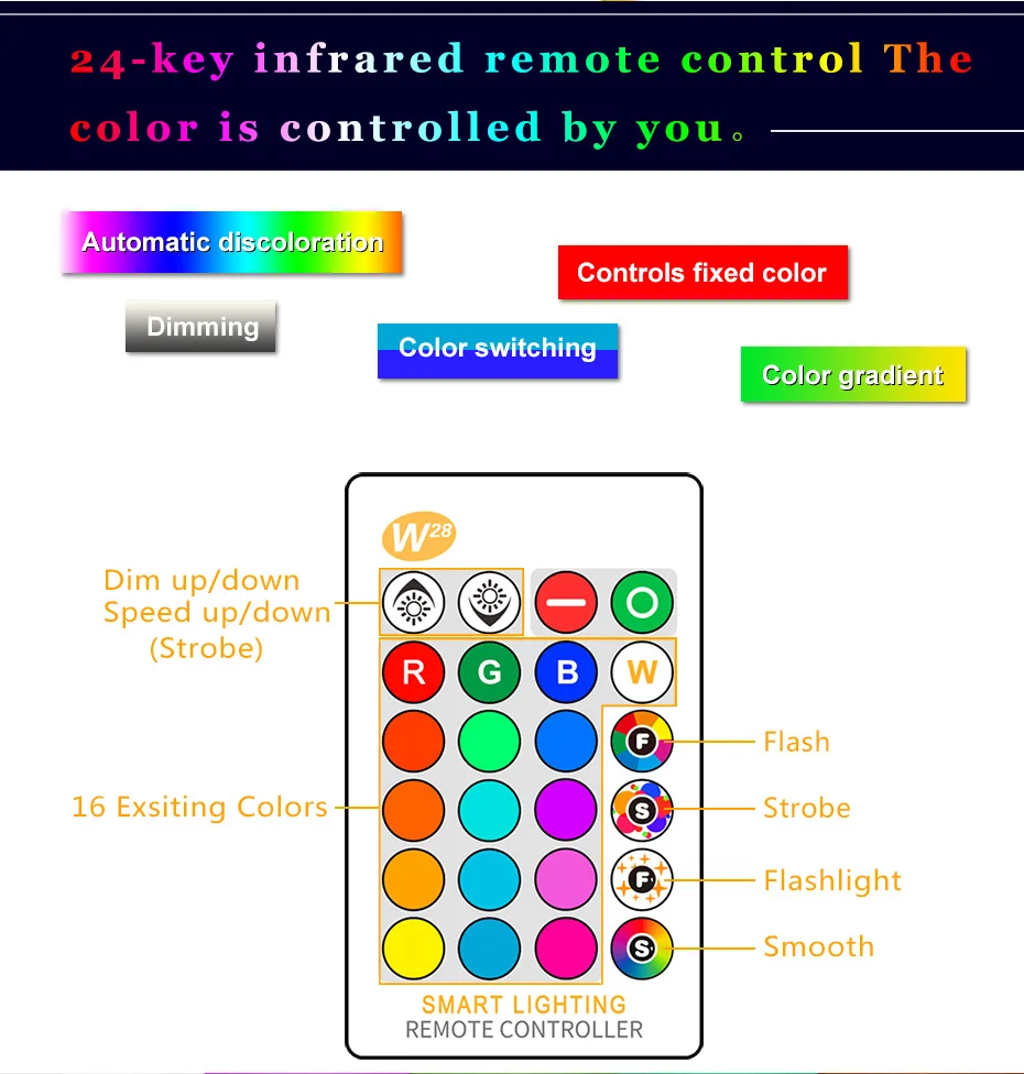 E27 E14 RGB Светодиодная лампа 3W 5 Вт 10 Вт 15 Вт с регулируемой яркостью 16 цветов, волшебная лампа Gu10 AC 220 В 110 В, RGB белый ИК-пульт дистанционного управления, ночной Светильник C3
