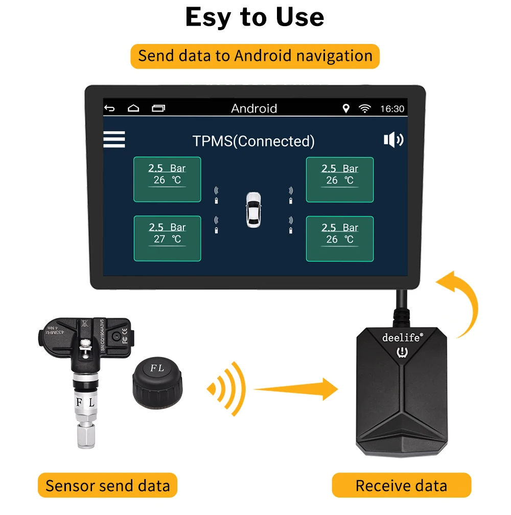 Deelife USB Android TPMS система контроля давления в шинах Дисплей Сигнализация 4 датчика для Автомобильный dvd-плеер Android мультимедийный плеер