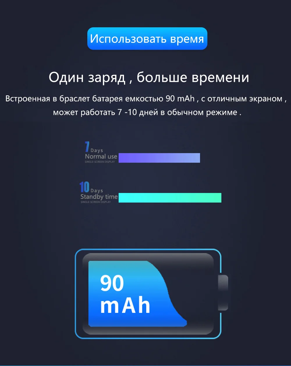 Смарт-Браслет Водонепроницаемый Фитнес-трекер часы Смарт-Браслет фитнес-браслет Здоровье монитор сердечного ритма Bluetooth Спорт Smartband