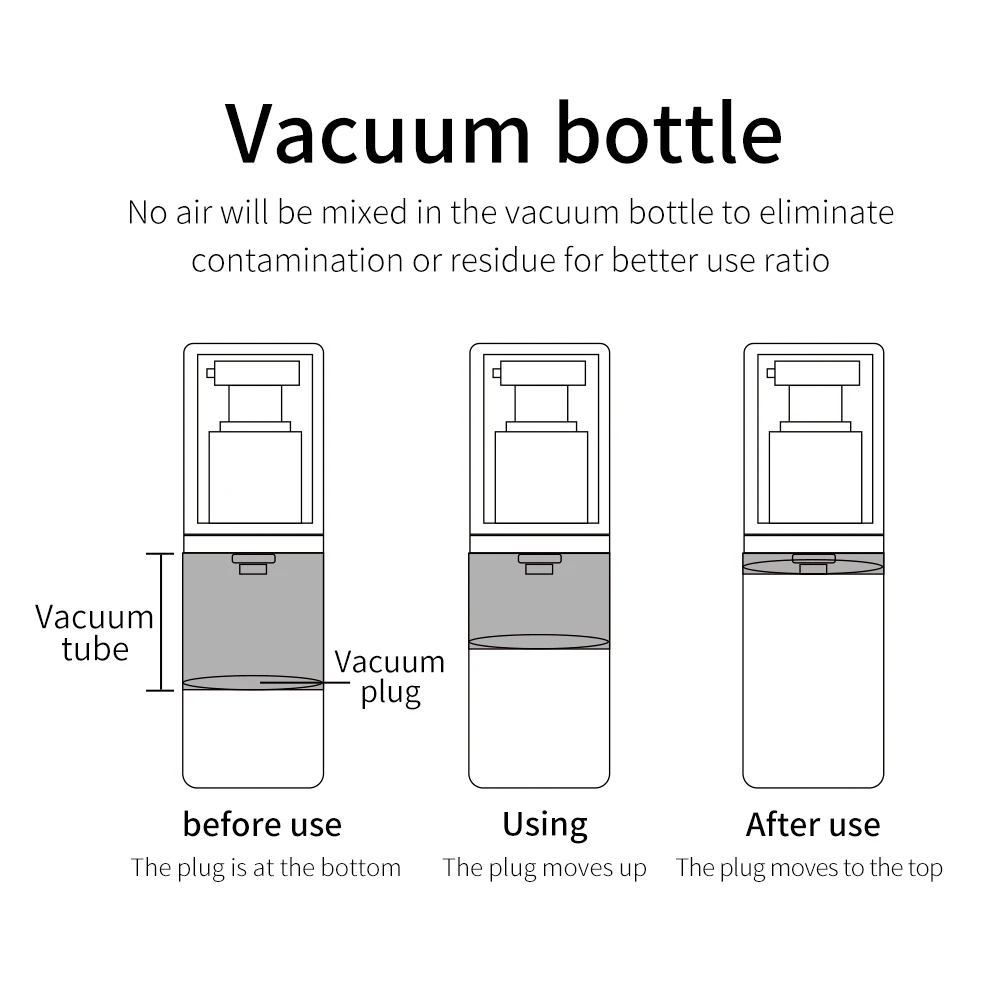 LANBENA основа для макияжа с витамином С эссенция Праймер сыворотка лица