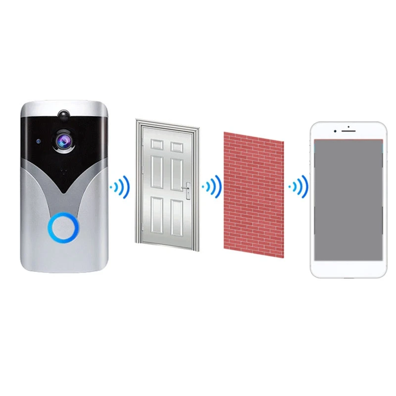 

M20 Smart Doorbell WiFi Wireless Video Intercom Door Ring Security Camera Bell PIR Wake-Up Remote Wake-Up Video Doorbell