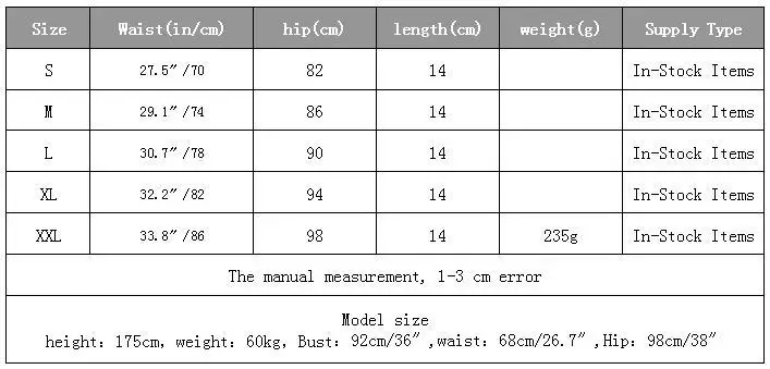 

New Summer European And American Fashion Sexy Low Waist Ripped Hole Ladies Denim Shorts Hot 2021 Jeans