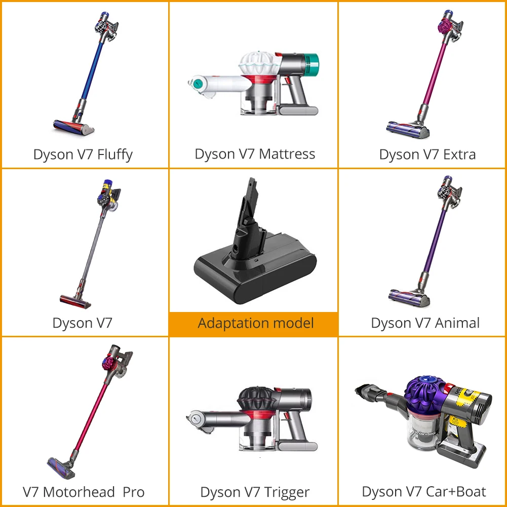 21,6 V 3000mAh литиевая аккумуляторная батарея для Dyson SV11 V7 FLUFFY V7 Animal V7 Motorhead Pro пылесос запасные части