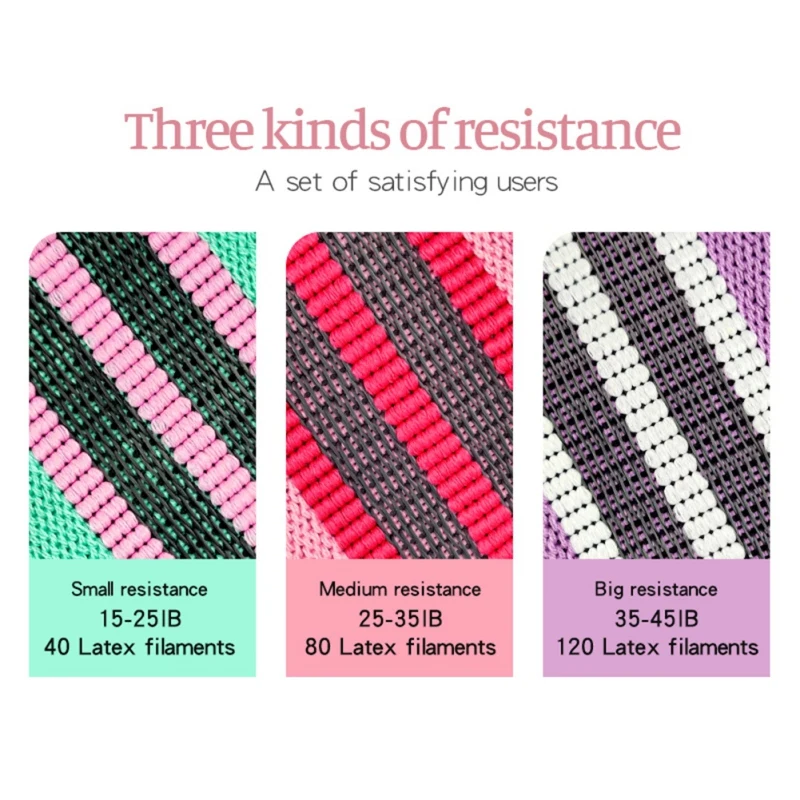 Эспандер для упражнений на бедра эластичные ленты ноги мужчин и женщин