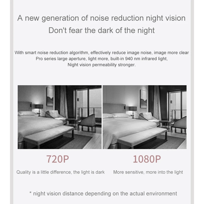 

Home Security Camera 1080P Hd Wifi Ptz Rotation Motion Detection Smart Alarm Camera Lighting Wall Lamp Camera-Us Plug