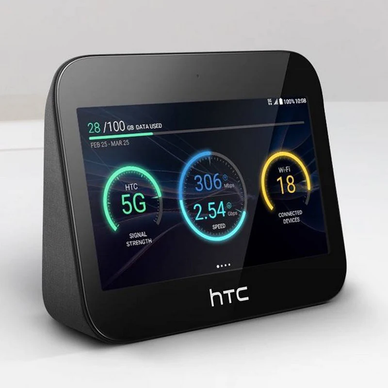 HTC Sprint 5G Hub 5G and 4G LTE Hotpsot | Up to 20 WiFi Devices and 1 Wired | Great for Remote Workers | Android 9.0 |