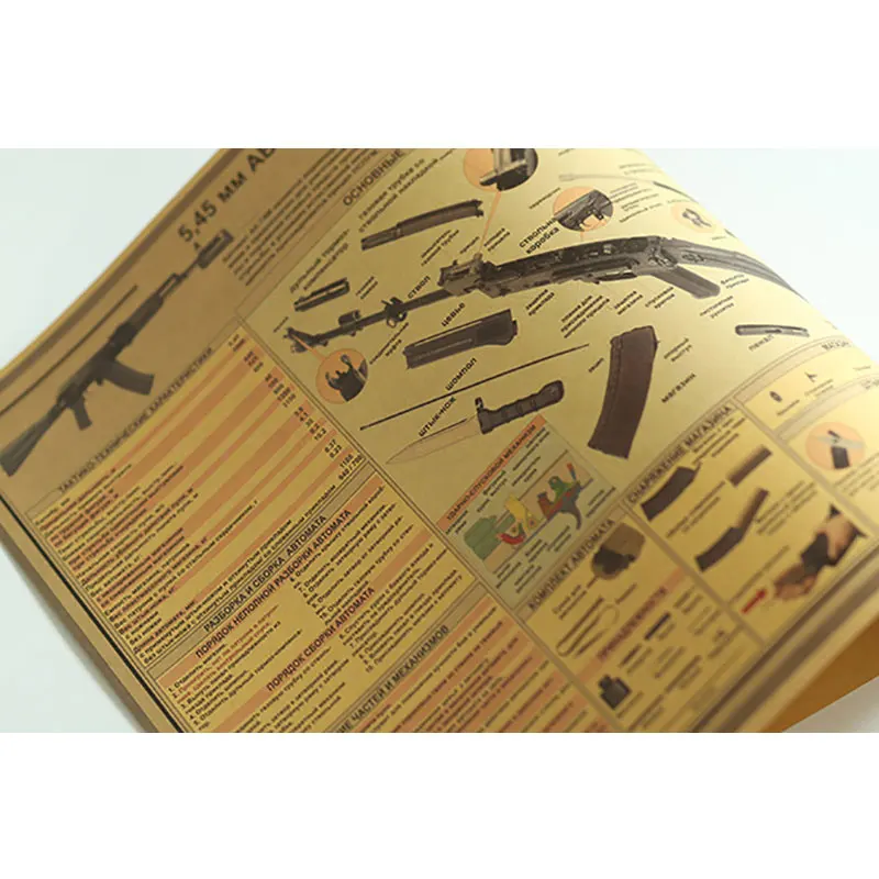 Схема конструкции AK74M знаменитое оружие фотобумага без клея HD печать украшение