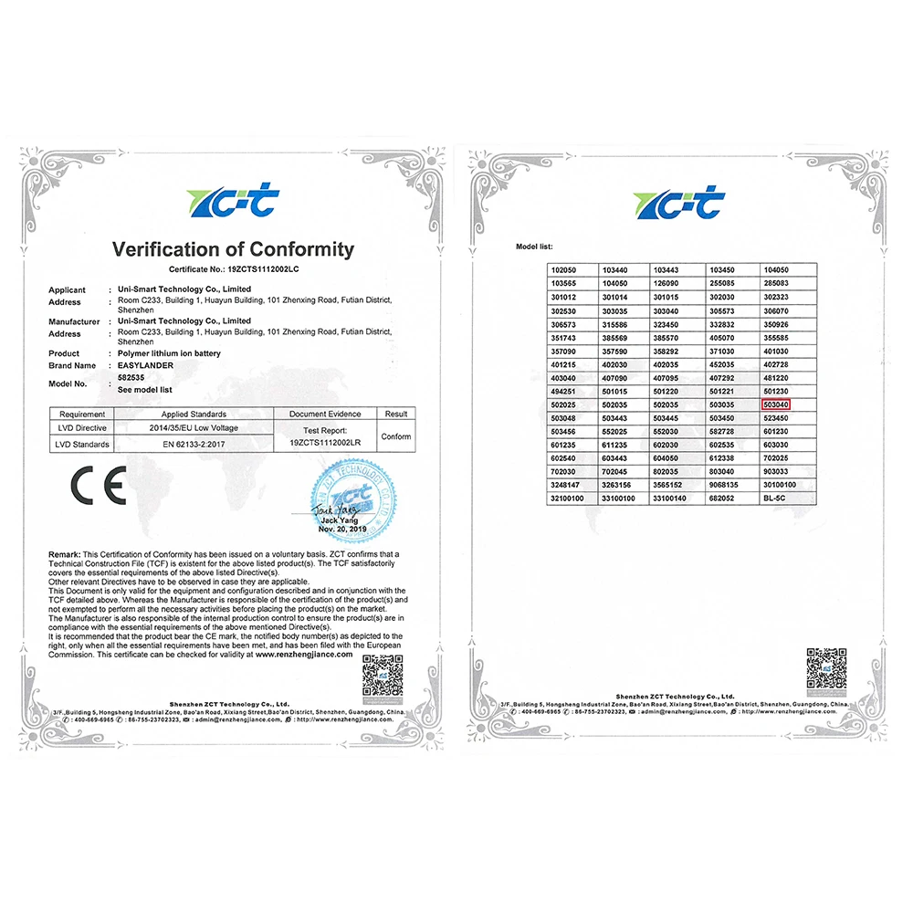 CE по ограничению на использование опасных материалов в производстве MP3 плеер