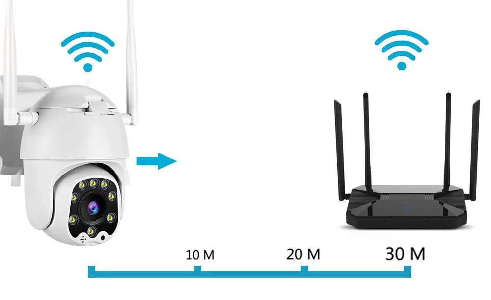 1080P 2MP Беспроводная IP камера Wifi скоростная купольная PTZ наружная IP66 Onvif двухсторонняя аудио IR CCTV камера видеонаблюдения наружная