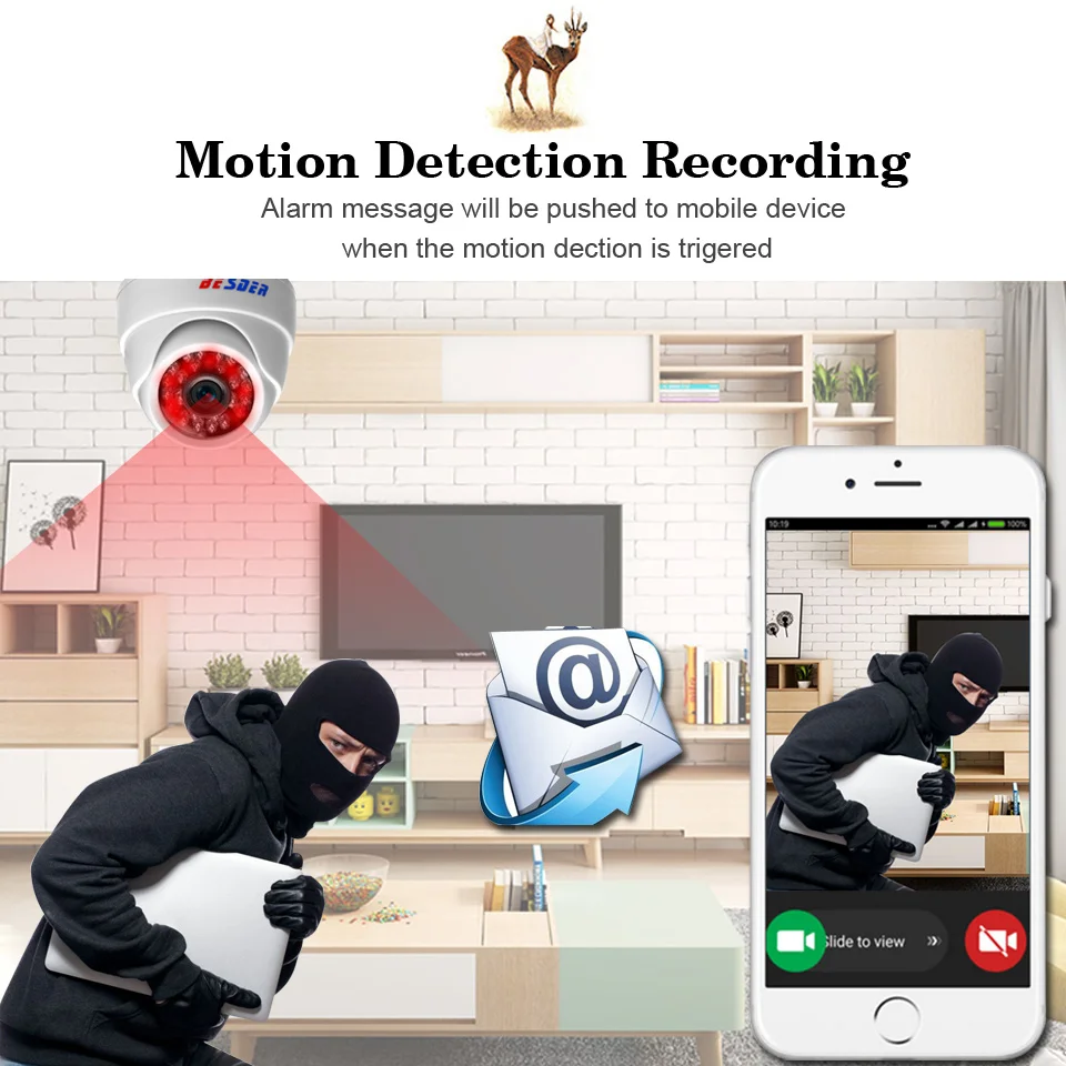 

BESDER Wide Angle 2.8mm IP Camera Wireless Audio 1080P Indoor Dome Security Wi-Fi IP Camera With SD Card Slot ONVIF RTSP FTP