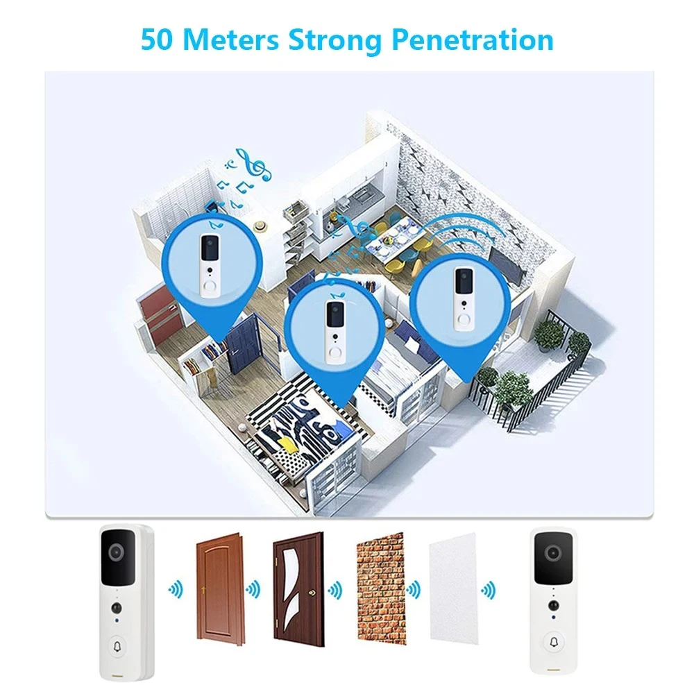 

Wireless Video Doorbell 720P 166 Degree Wide Angle Visual Real-time Intercom Wi-Fi Video Bell 2-Way Talk Home Security Camera