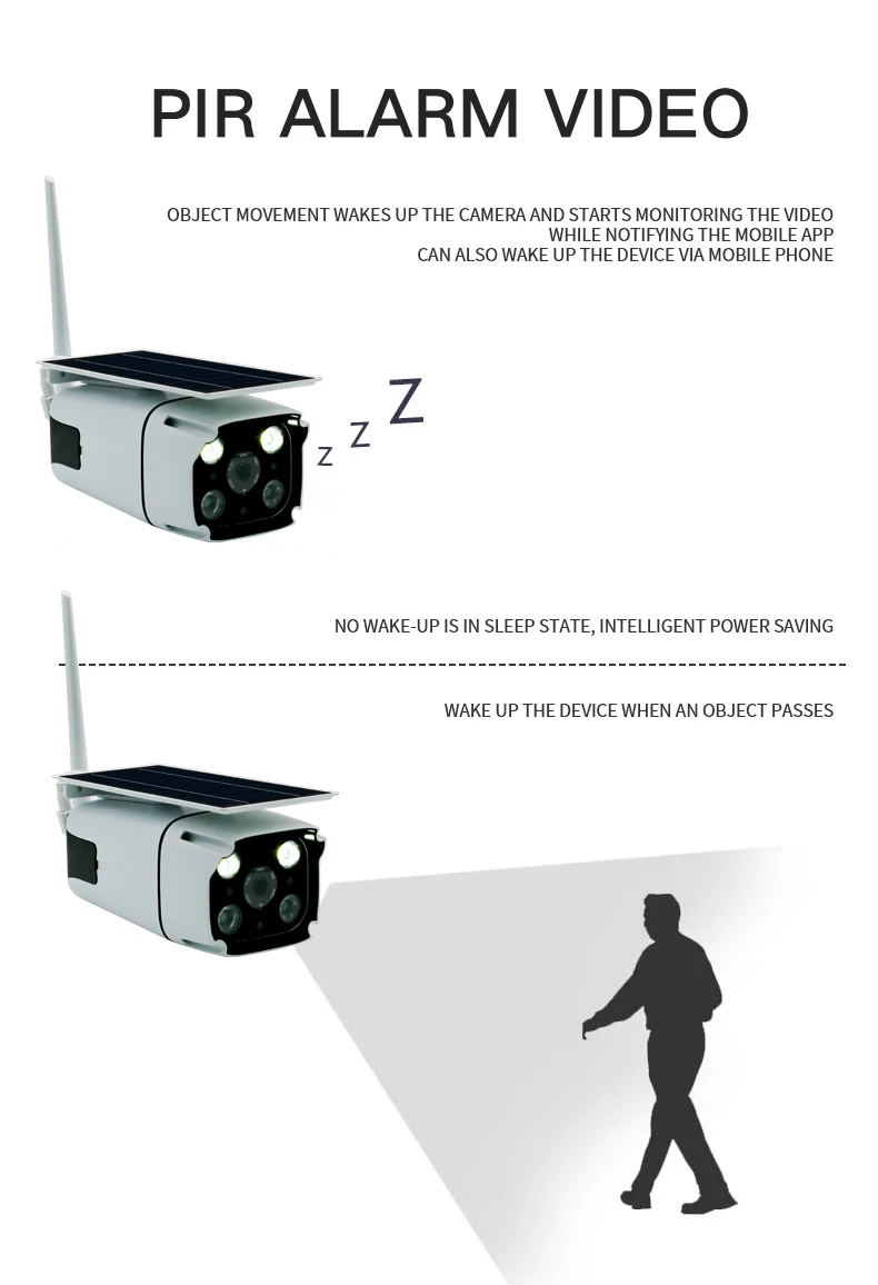 Wifi Солнечная камера 1080P IP 66 Водонепроницаемая беспроводная ip-камера ночного видения с датчиком движения двухсторонняя аудио уличная камера Веб-камера