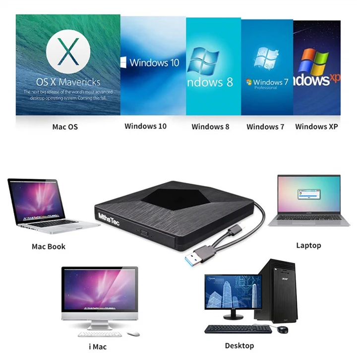 YAHEY USB 3,0 type C Внешний привод CD/DVD RW горелки оптический писатель плеер для Apple Mac book Pro Air ноутбука Windows диски
