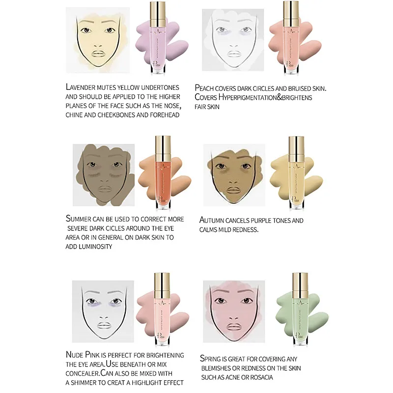 Консилер для лица жидкий водостойкий полное покрытие корректирующая основа