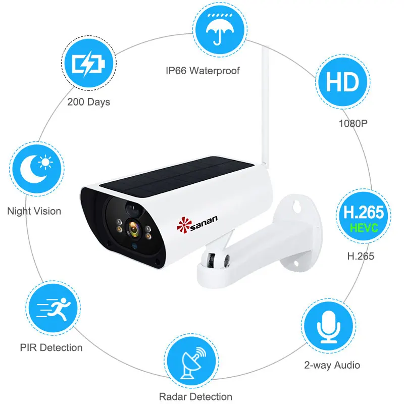 SANAN H.265 наружная ip камера на солнечной батарейке 4G sim карта WIFI Беспроводная PIR /