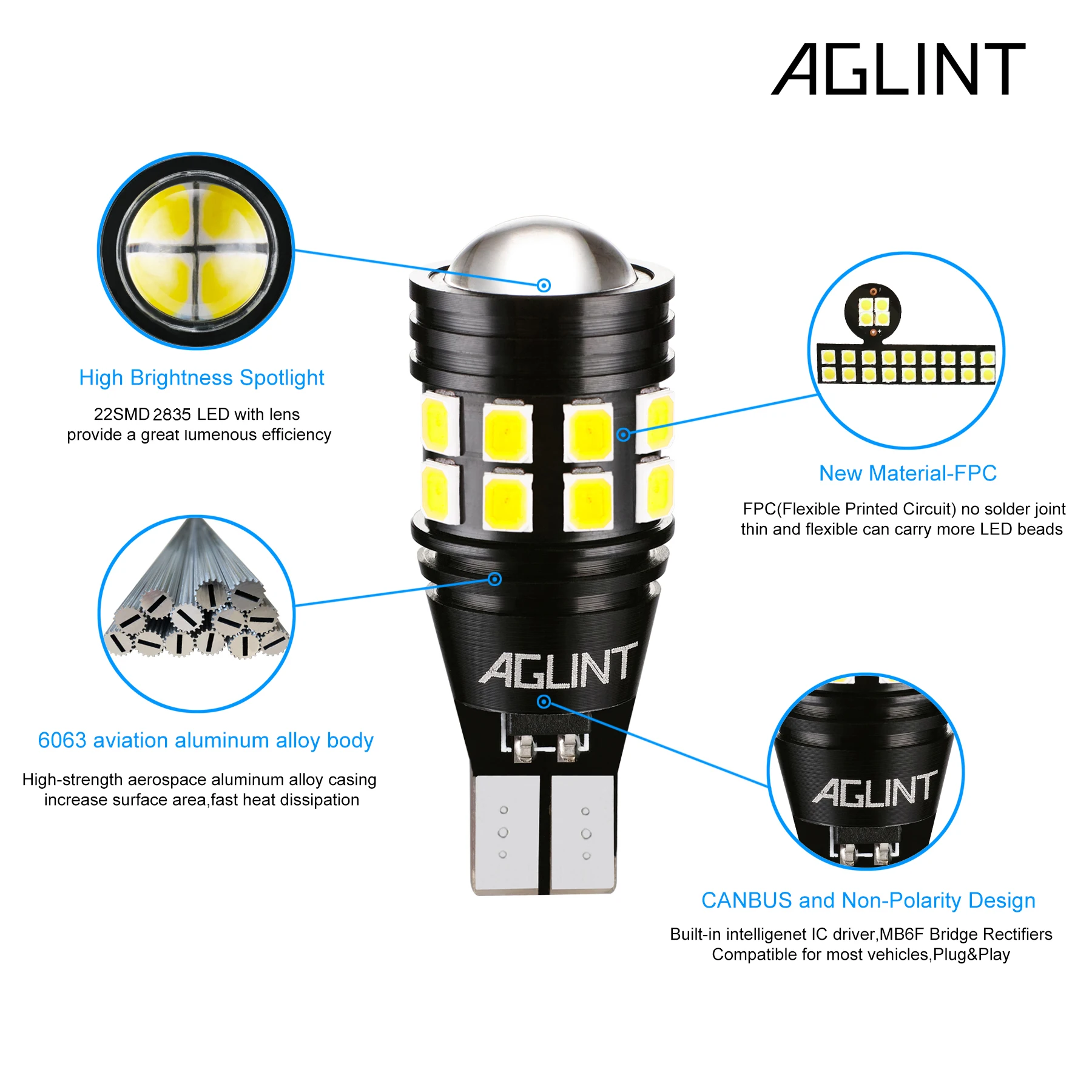 AGLINT 2 шт. T15 T16 W16W 921 912 Автомобильная Запасная лампа задние фонари светодиодный Canbus