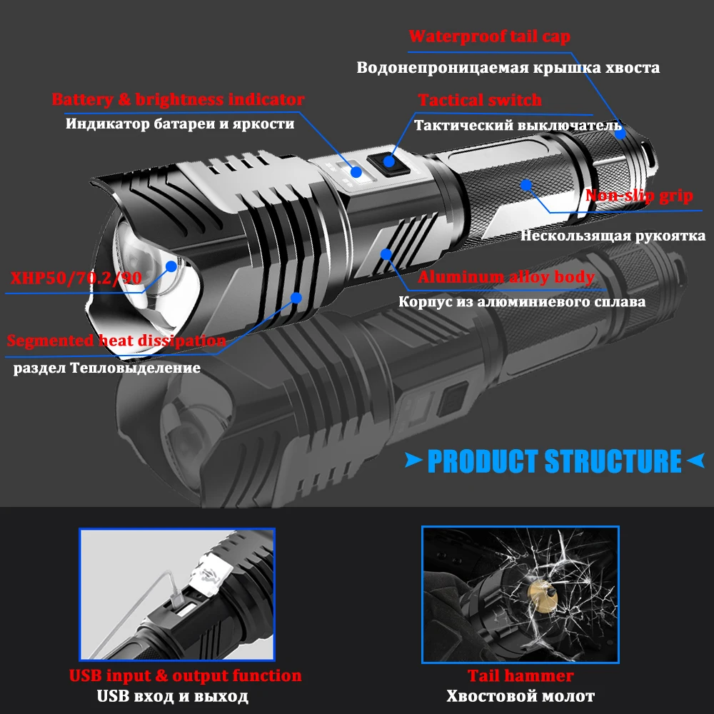 Яркий XHP90 светодиодный фонарь высокой мощности водонепроницаемый тактический фонарь с зумом с USB входом и выходной функцией походная охотничья лампа
