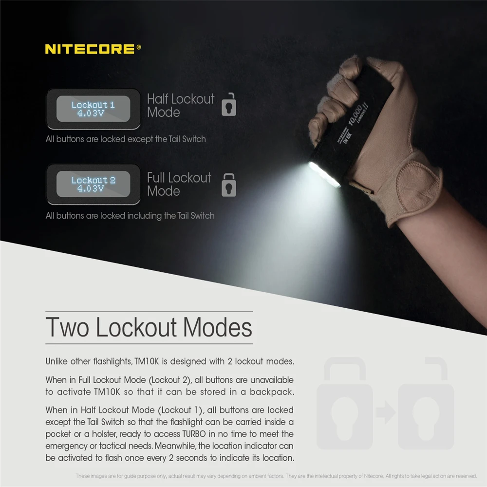 Перезаряжаемый фонарик NITECORE TM10K макс. 10000 люмен крошечный монстр 6 светодиодов XHP35