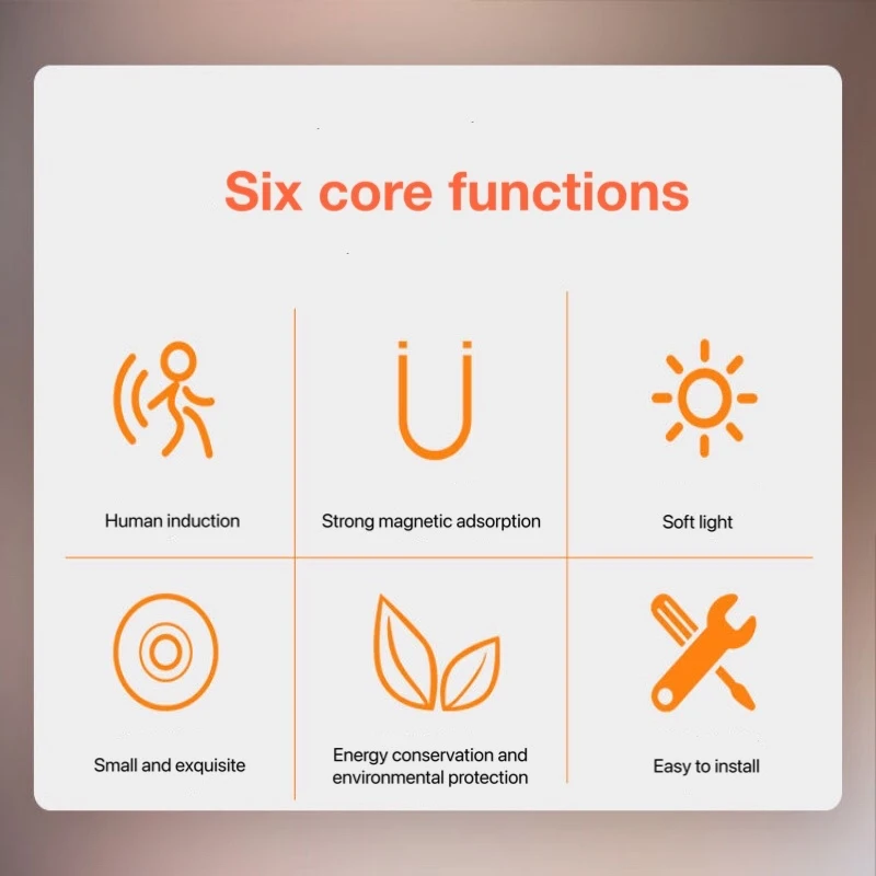 

LED Night Light Motion Sensor Lights USB Charging Cabinet Light Closet Lamp Energy-saving Human Body Induction Light Bedroom