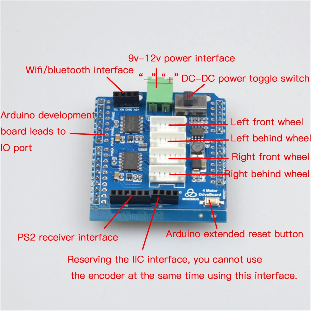 PS2 ручка Управление Смарт RC Mecanum колеса Robot Car всенаправленная для Arduino украшенное