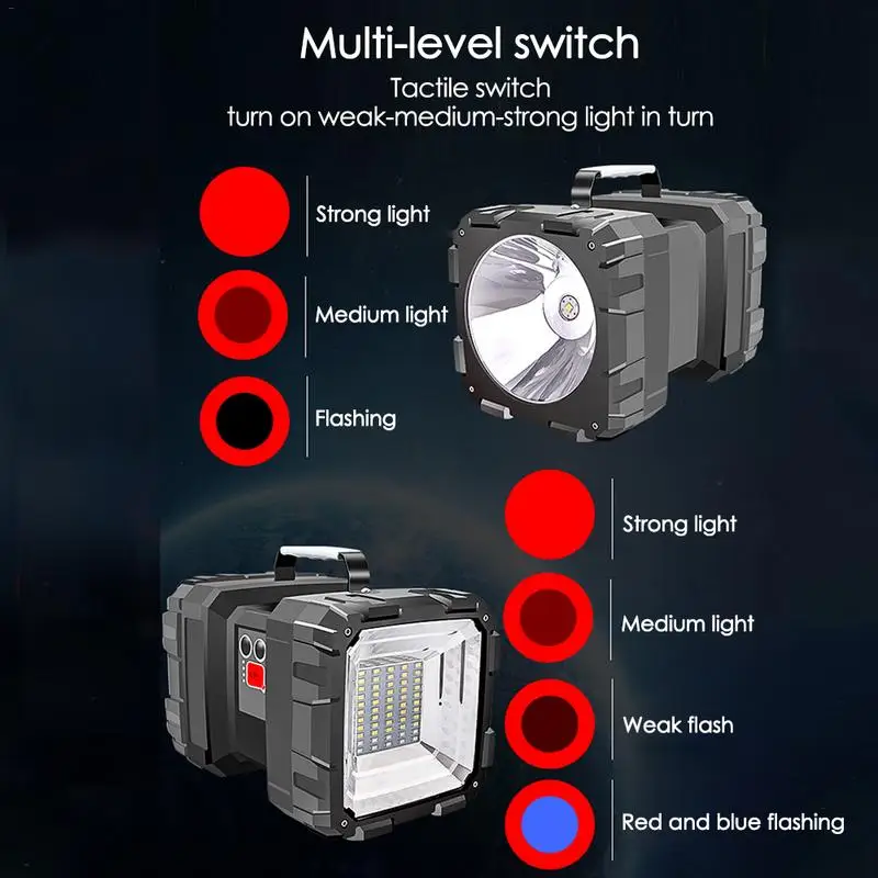 

Double Head Flashlight Portable Searchlight USB Rechargeable Power Bank Handheld Outdoor Emergency Led Flashlights Hunting Light