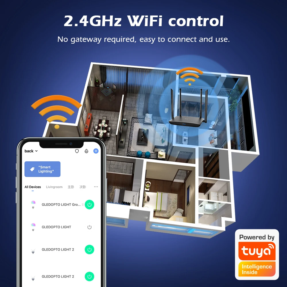 Светодиодная лента Gledopto с поддержкой Wi-Fi 12 В 24 RGB + CCT RGBCW | Лампы и освещение