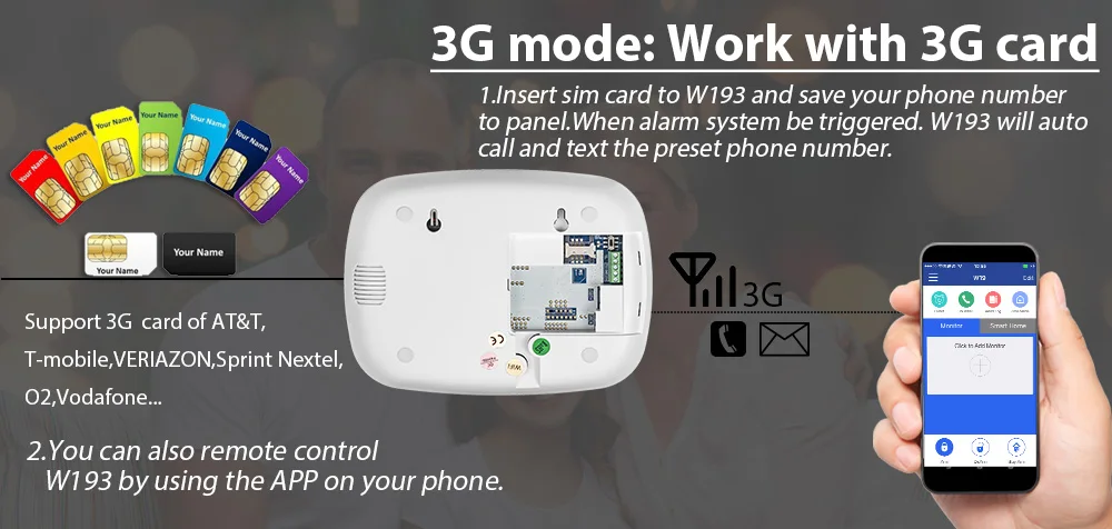 Kerui 3g 4G Wi-Fi GSM PSTN сигнализация приложение контроль Беспроводная сигнализация RFID охранная сигнализация датчик дыма