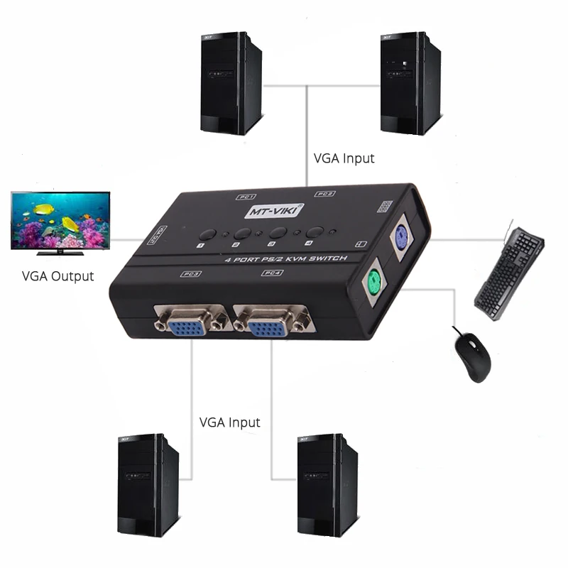 MT Viki 4 порта KVM переключатель Vga конвертер PS/2 мышь консоль клавиатуры ручной
