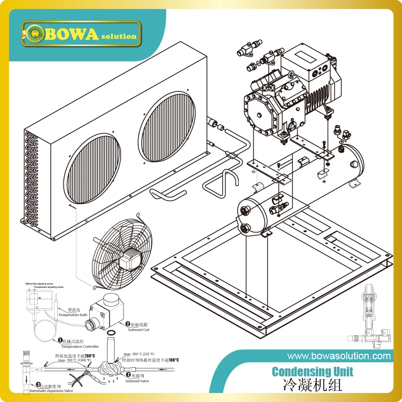 6HP MLBP semi-hermetic reciprocating compressor unit is designed for different cold rooms in resturants hotels or food workshop | Бытовая