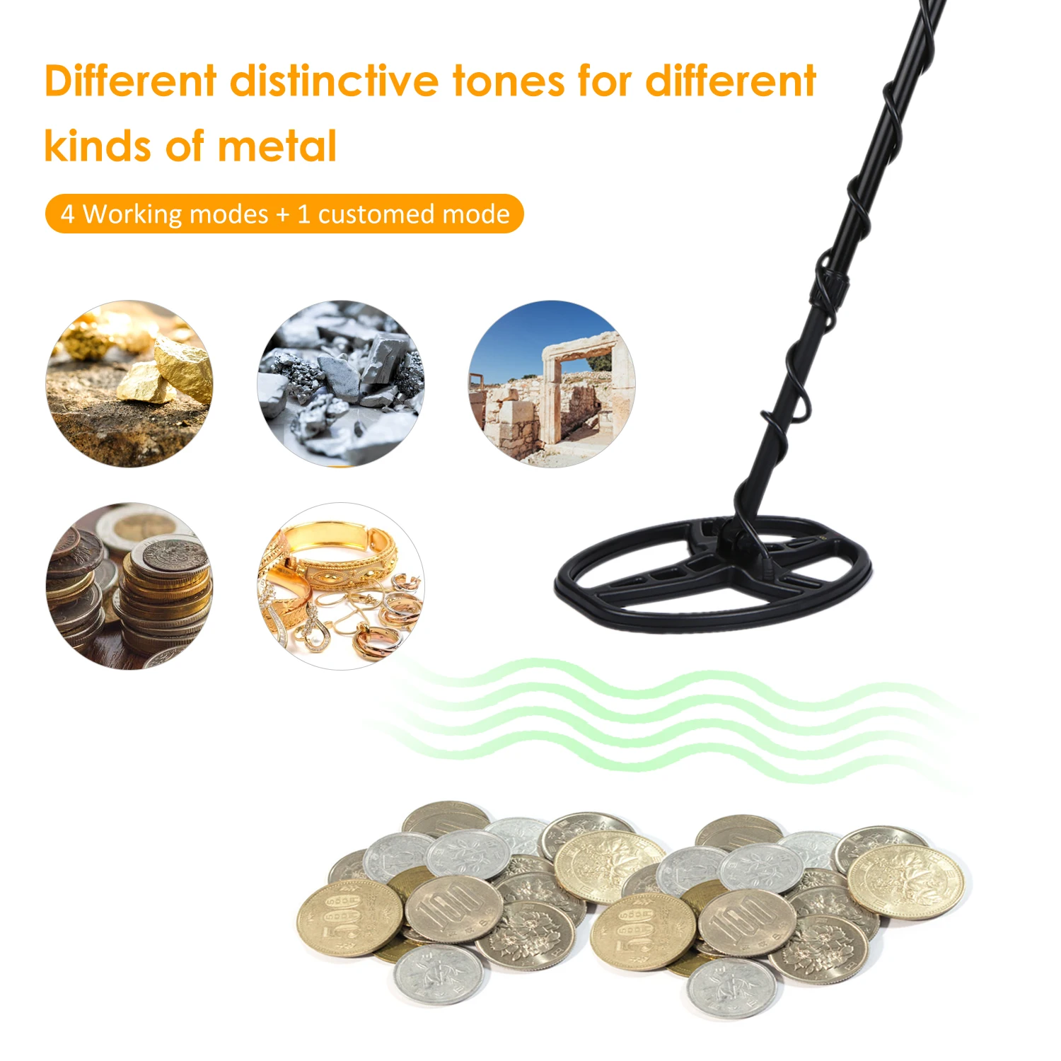 Металлический детектор подземных металлических Finder индуктор G старый Охотник за