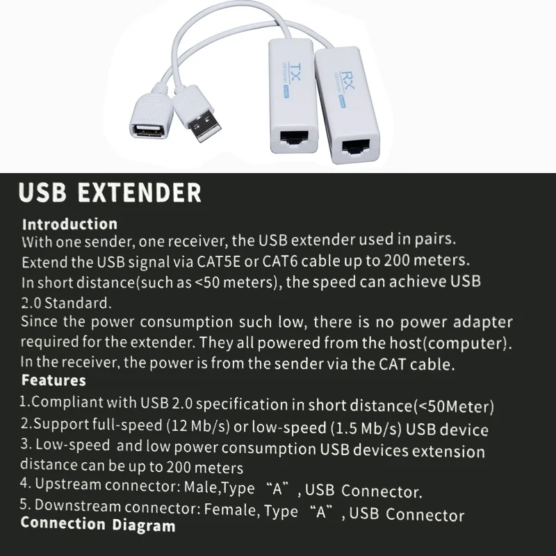 USB-удлинитель для передачи сигнала до 200 метров через RJ45 LAN удлинитель-адаптер USB2.0