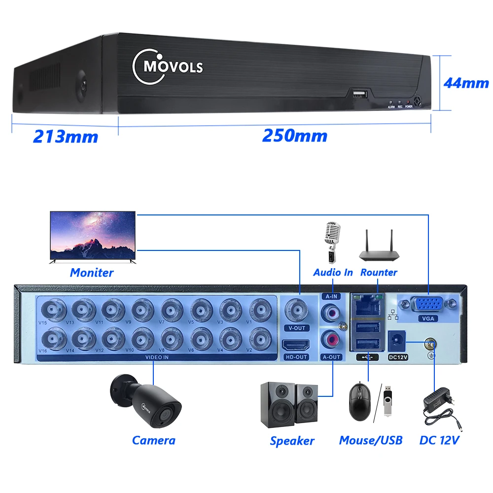 Видеорегистратор MOVOLS 16 каналов CCTVH.265 5 Мп проводная аналоговая IP камера