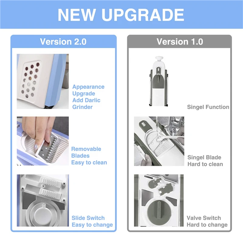 

Stainless Steel Slicer Home Kitchen 5 In 1 Vegetable and Fruit Cutter Multi-function Slicing and Shredder Kitchen Accessories
