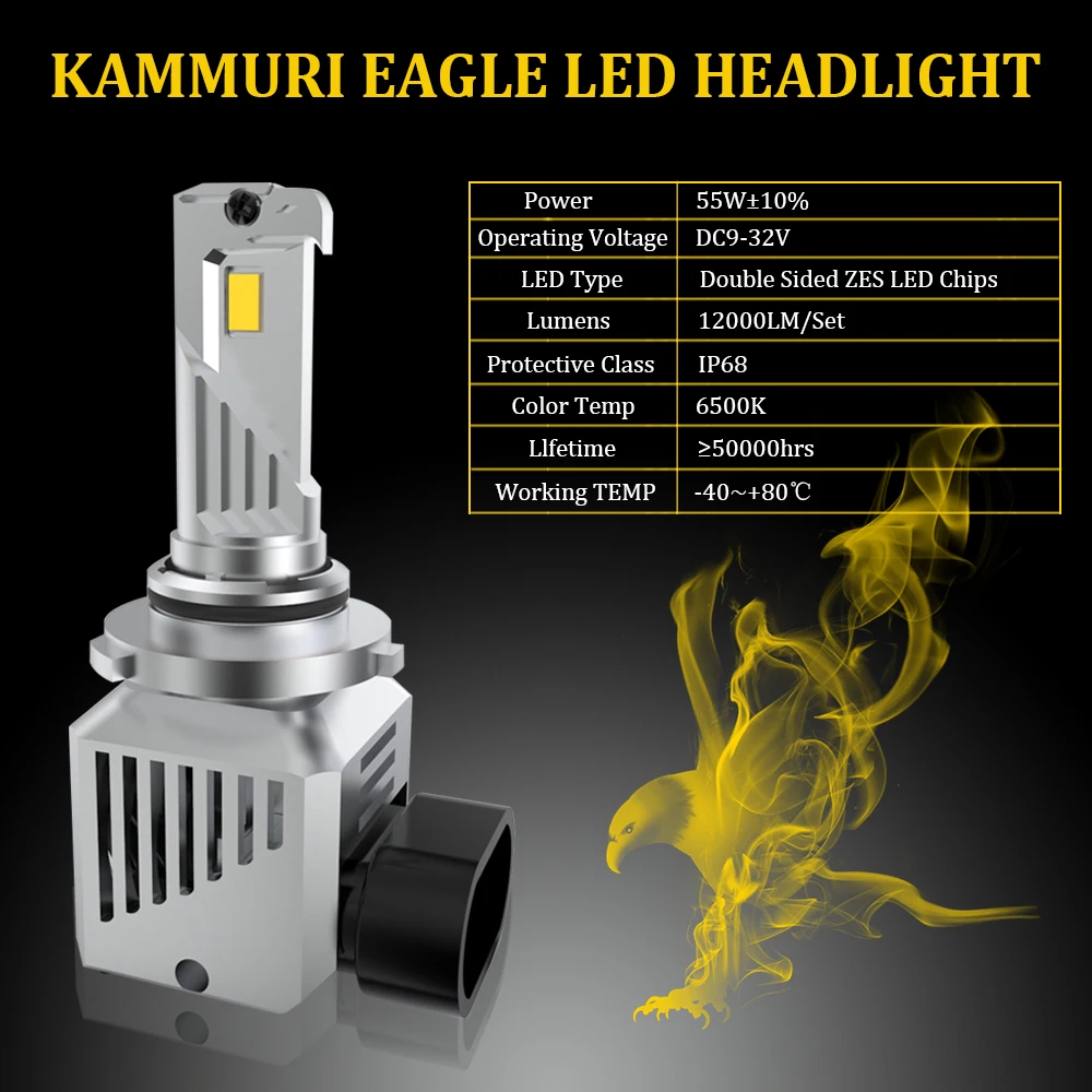 Светодиодные лампы для автомобильных фар KAMMURI H4 HB2 светодиодный H11 9003 H8 HB3 9005 9006 HB4
