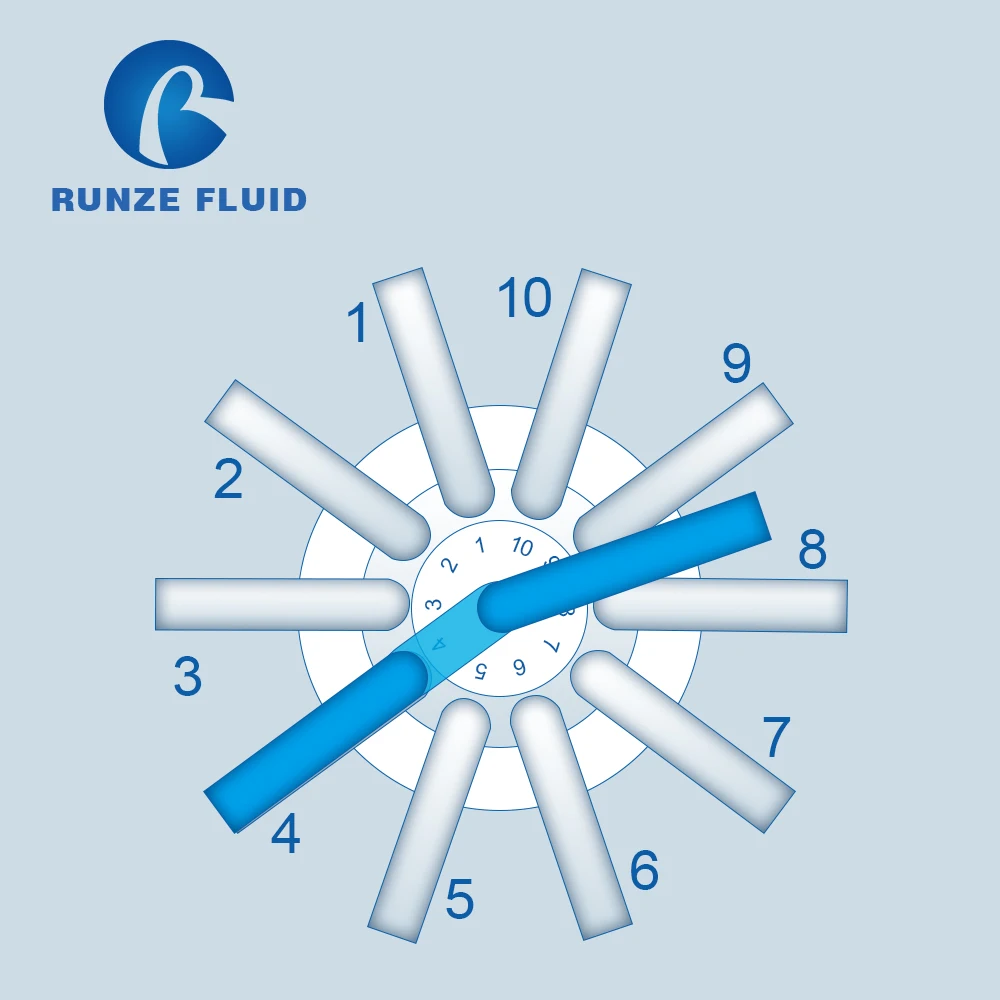 Многопортовый Селекторный клапан для распределения жидкости компактный