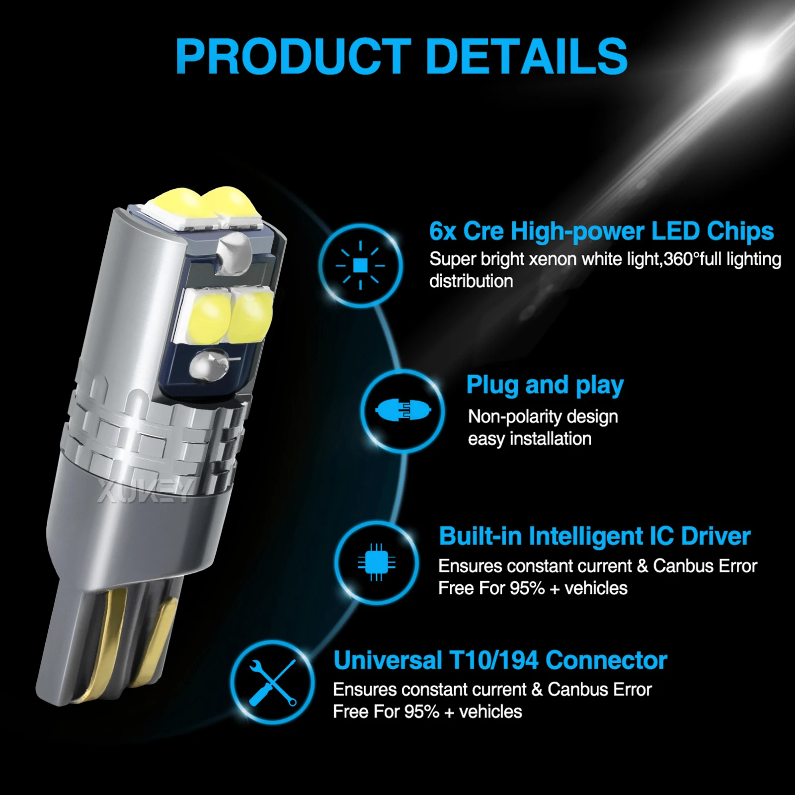 CANBUS светодиодный боковой фонарь для парковки босветильник свет лампы без ошибок
