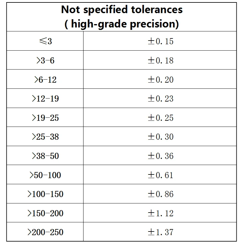 Экструзионный алюминиевый профиль для усилителя мощности звука производство