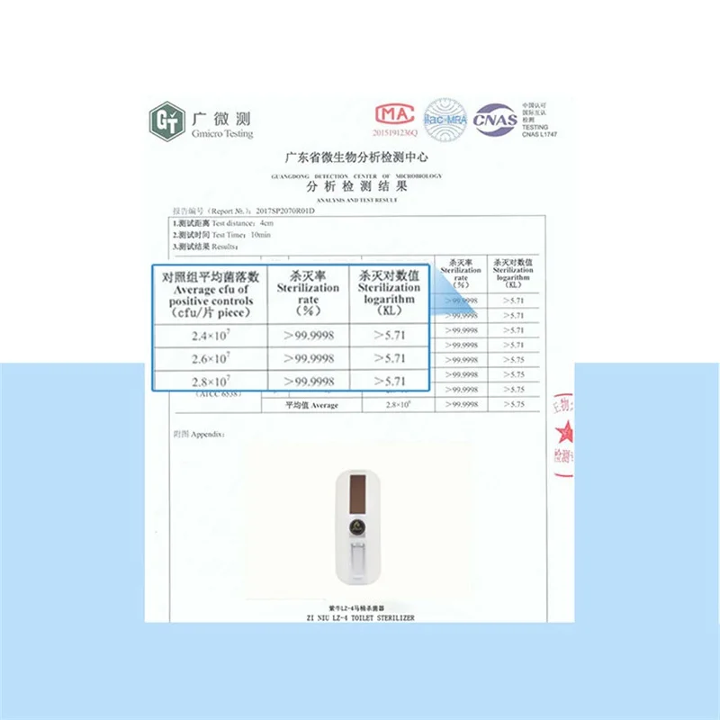 Умный стерилизатор для унитаза дезинфекция УФ светильник света перезаряжаемая с