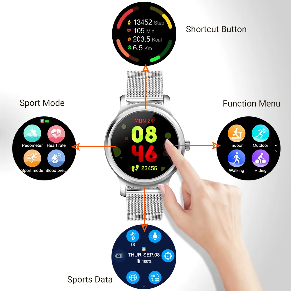 Gandley R2 Смарт часы на базе Android iOS Bluetooth умные напоминания о сообщениях управление