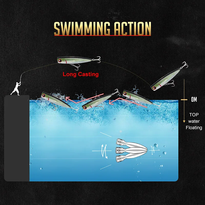 

NOEBY Hot 5Pcs Fishing Lure 105mm/24g Topwater Hard Bait Popper Lures with VMC/SUGIURA Treble Hooks Strong Temptation