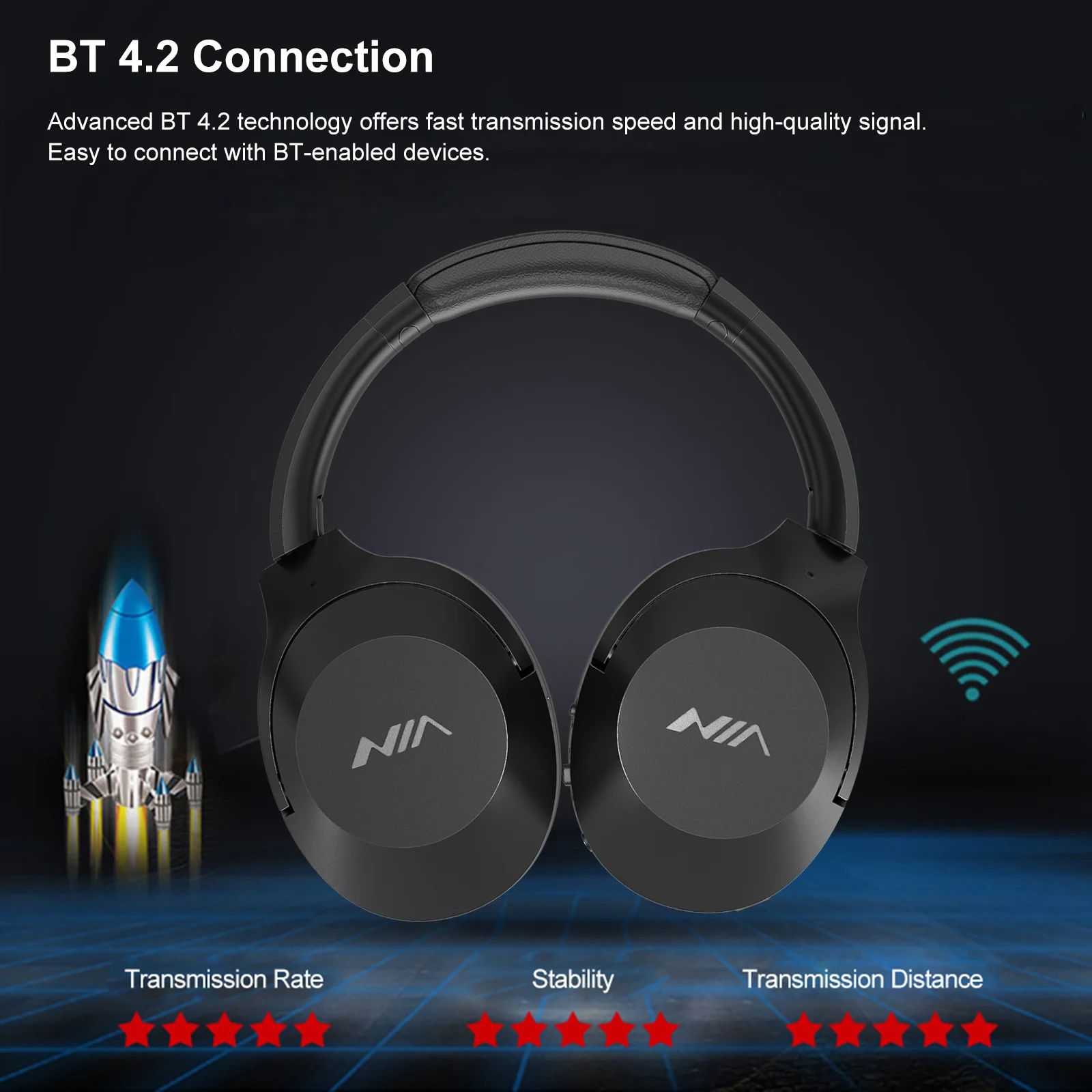 Складные наушники-вкладыши docooler NIA NX100 беспроводная гарнитура BT4.2 наушники с