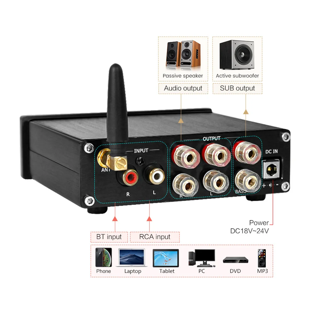 AIYIMA TPA3116 усилитель мощности APTX QCC3008 Bluetooth 5 0 звука класса D 2 1 канальный сабвуфер 50Wx2