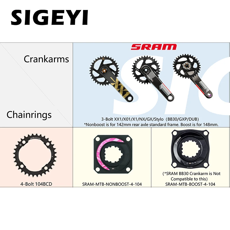 Измеритель скорости велосипеда AXO SRAM MTB прибор для измерения и частоты вращения