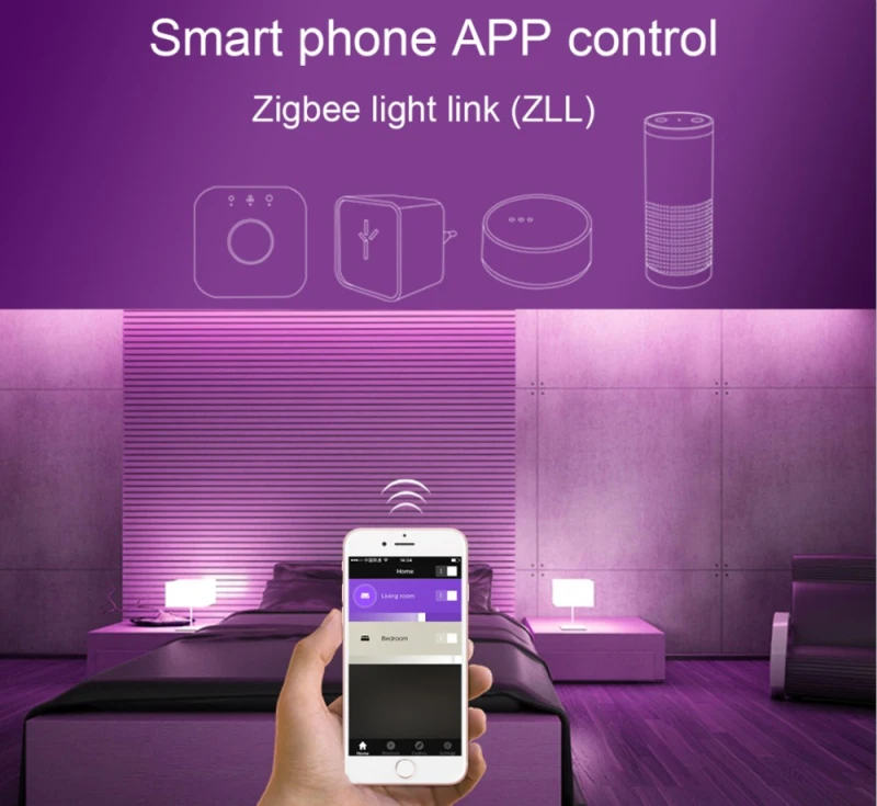 GLEDOPTO RGB+ CCT светодиодный контроллер Zigbee 1D/2ID версия UK ZIGBEE RGBCCT модули автоматизации smartThings для умного дома