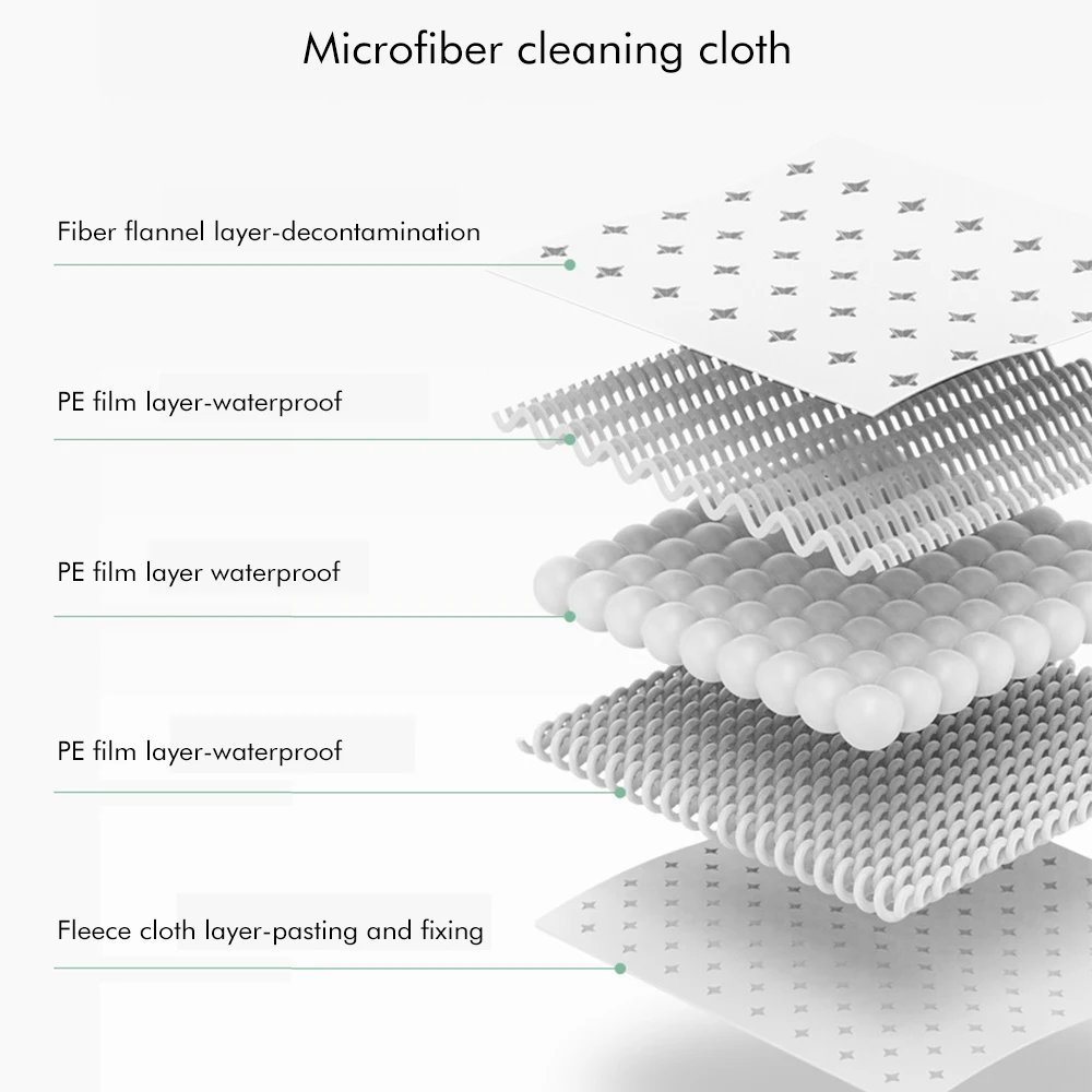 

Magnetic Window Cleaner Brush Tool Double Side Magnetic Brush Magnetic Brush for Window Tool Hand-held Telescopic Pole