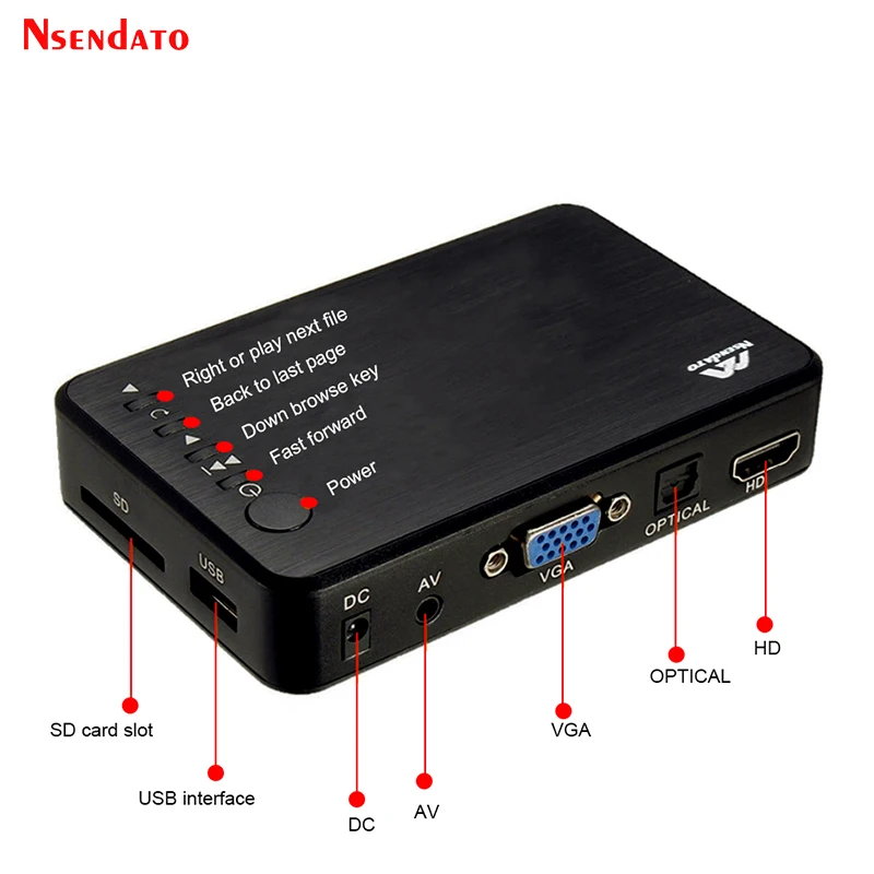Мини Full HD мультимедийный плеер Autoplay USB внешний HDD медиаплеер с автомобильным