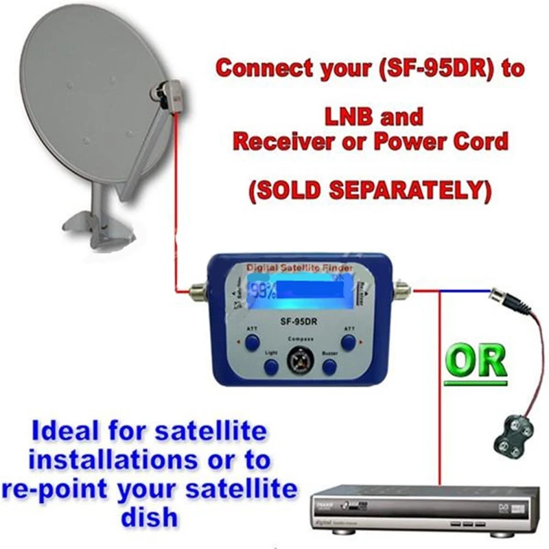 Цифровой спутниковый искатель мини антенна со спутниковым ЖК дисплеем для ТВ