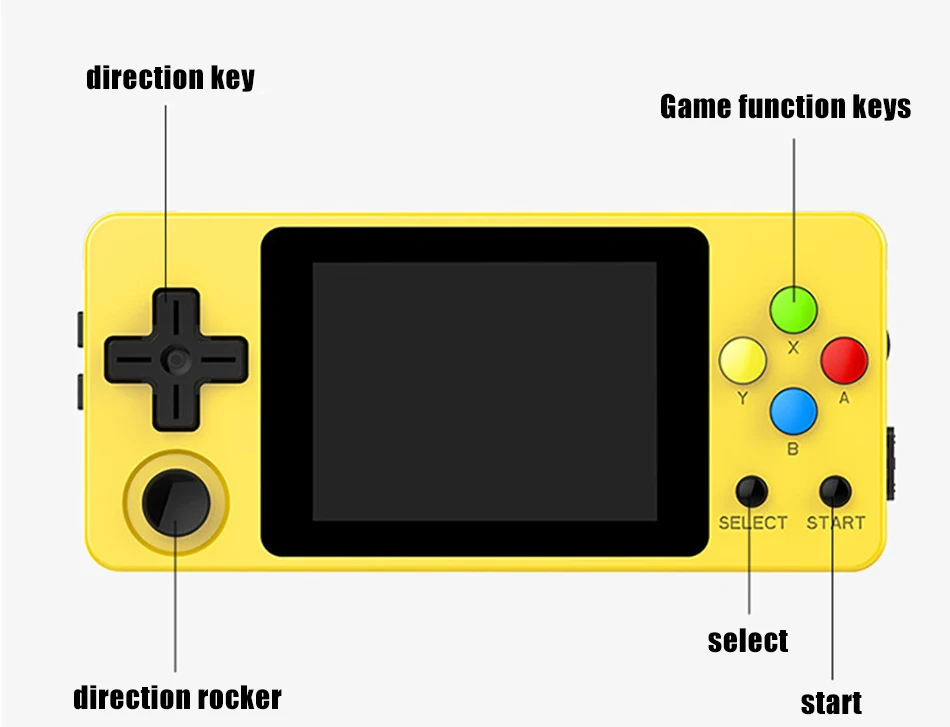 LDK Ландшафтная версия 2,6 дюймов экран мини портативная игровая консоль. Ручка для игровых плееров три цвета семейная Ретро игровая консоль